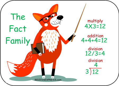 RecessExpress.com 12 divided by 3 Fact Family